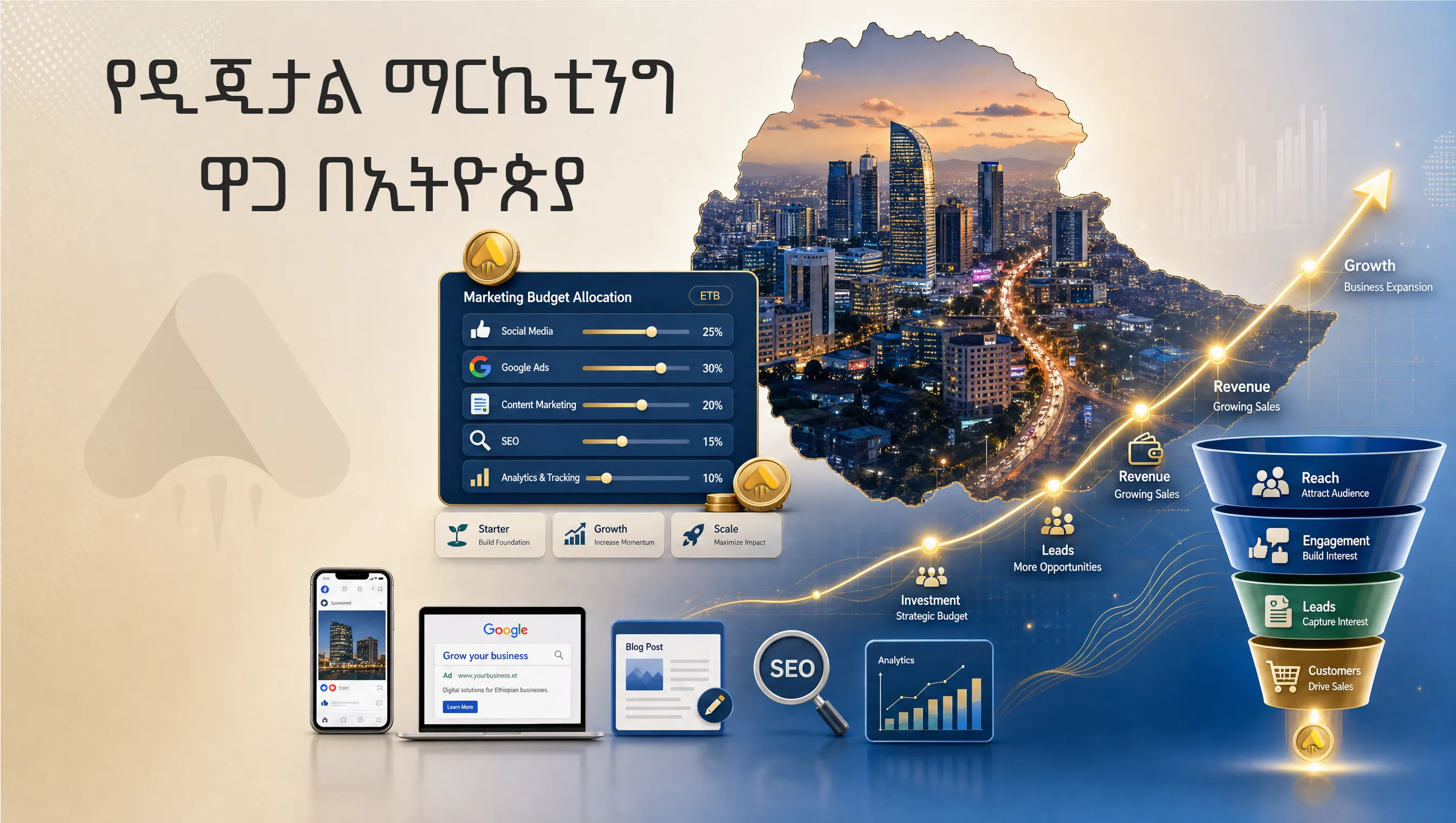 How Much Does Digital Marketing Cost in Ethiopia - Awaj ET