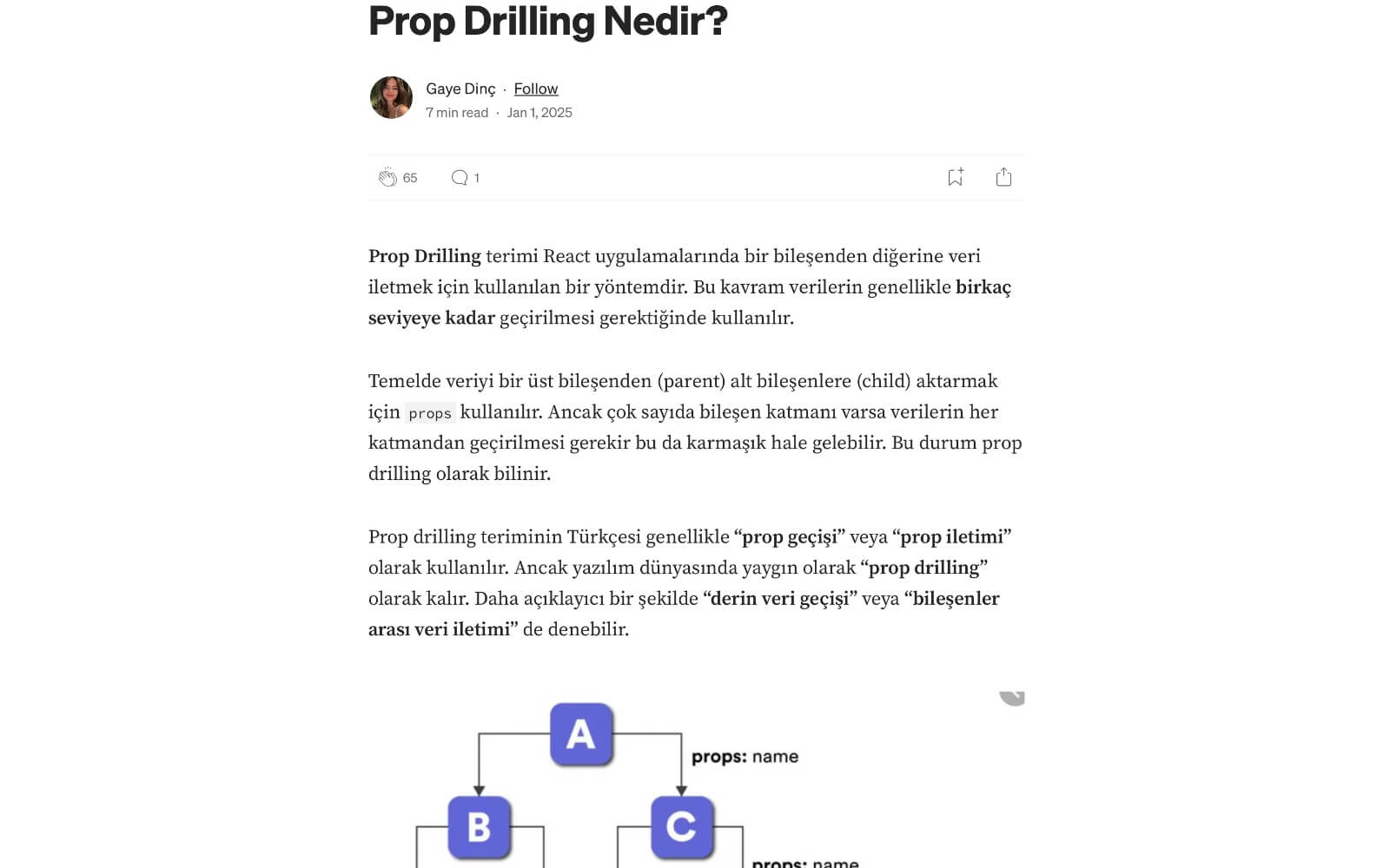 Prop Drilling Nedir? Photo
