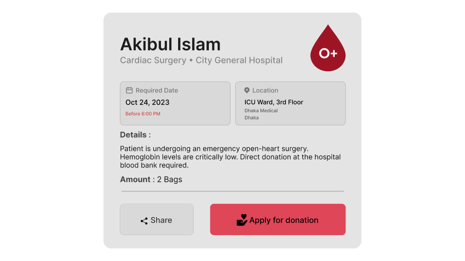 Crimson: Blood Donation Platform