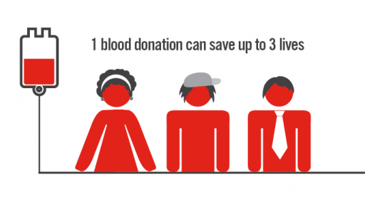 donate blood 1.png