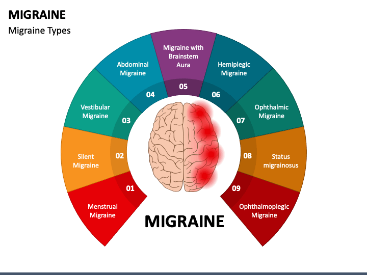 migraine-mc-slide1.png