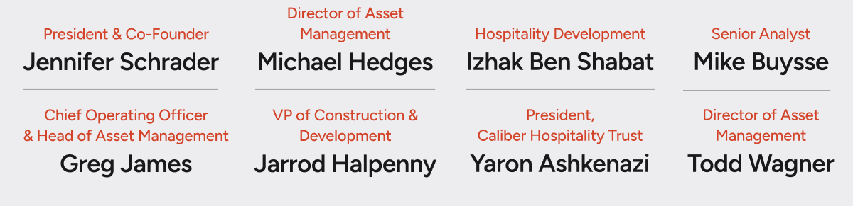 Project detail