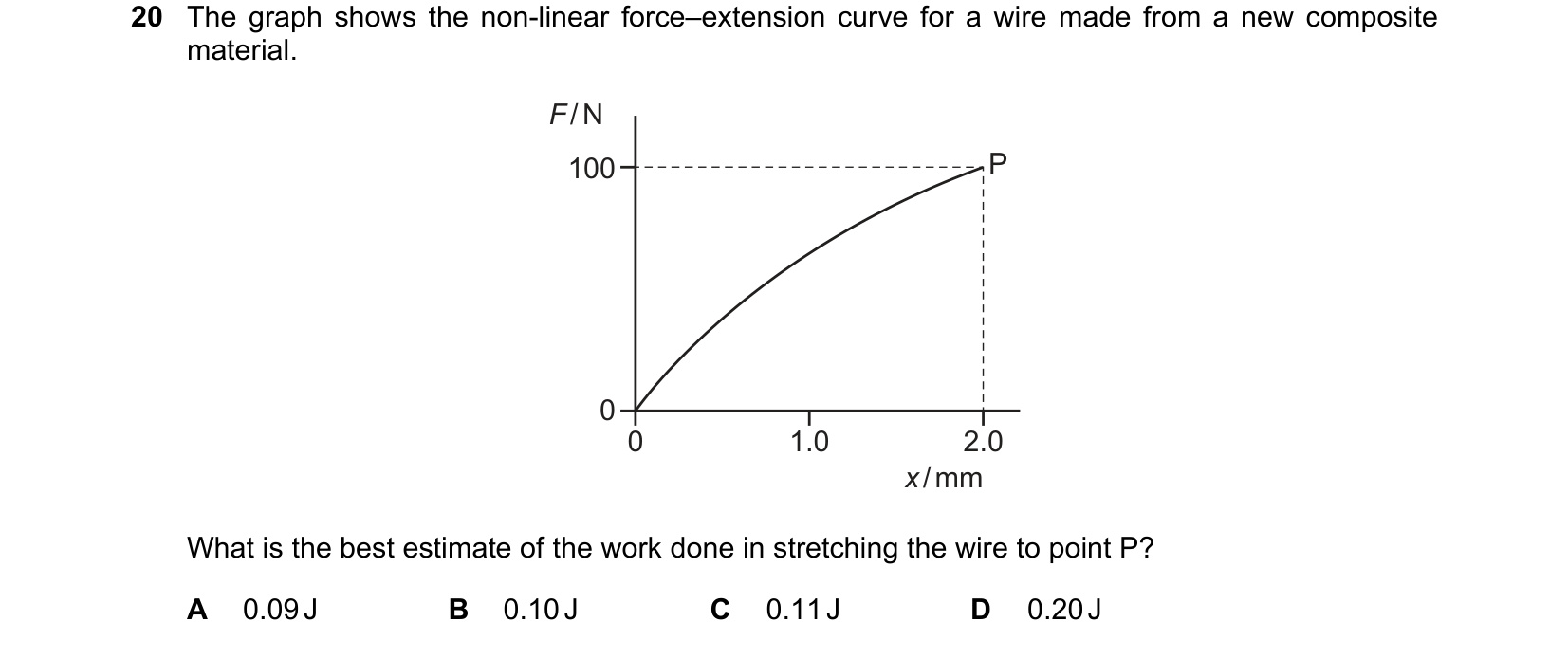 March 2020 Paper 12 Q20 | Ans: C