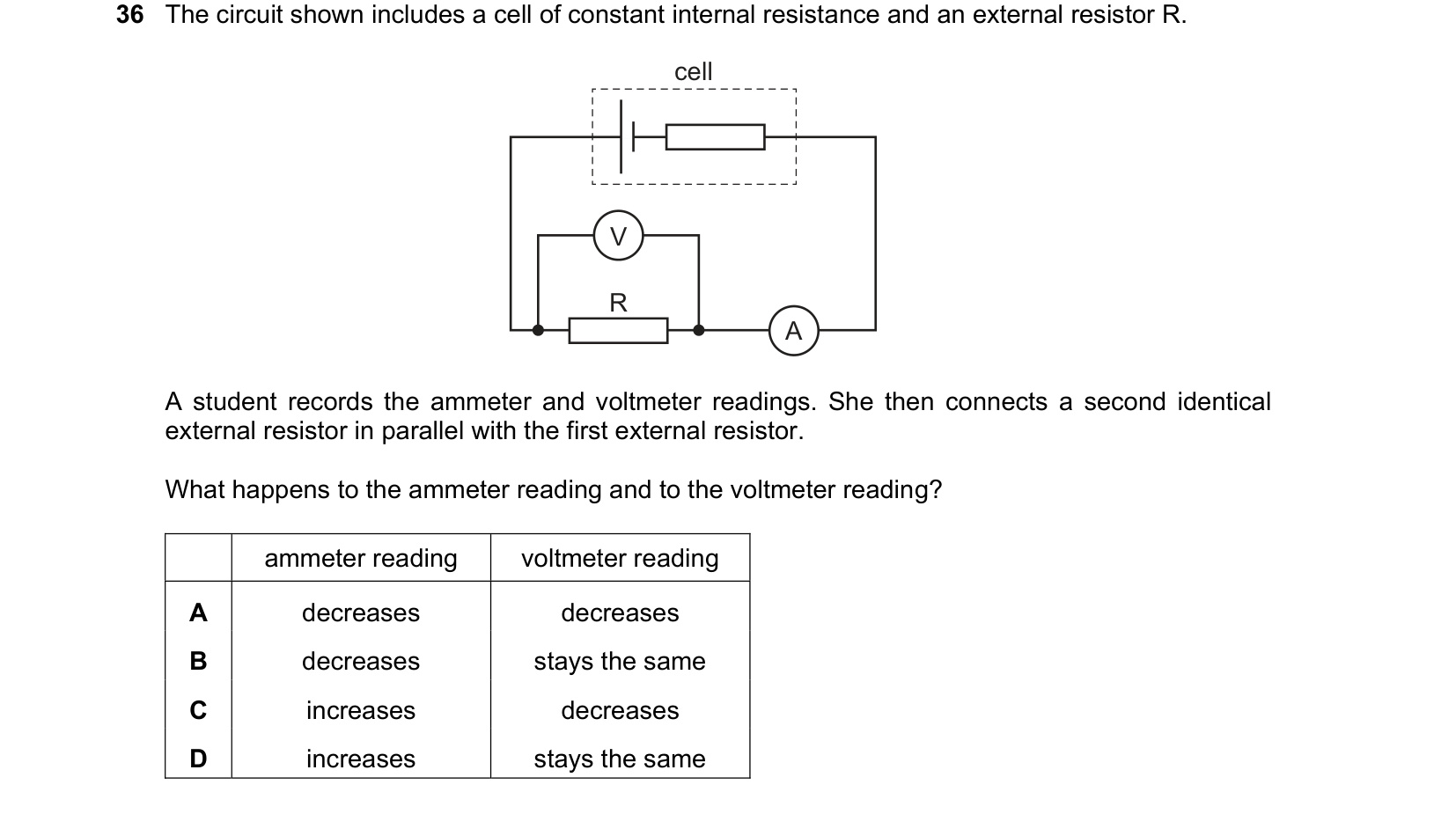 MCQ 4