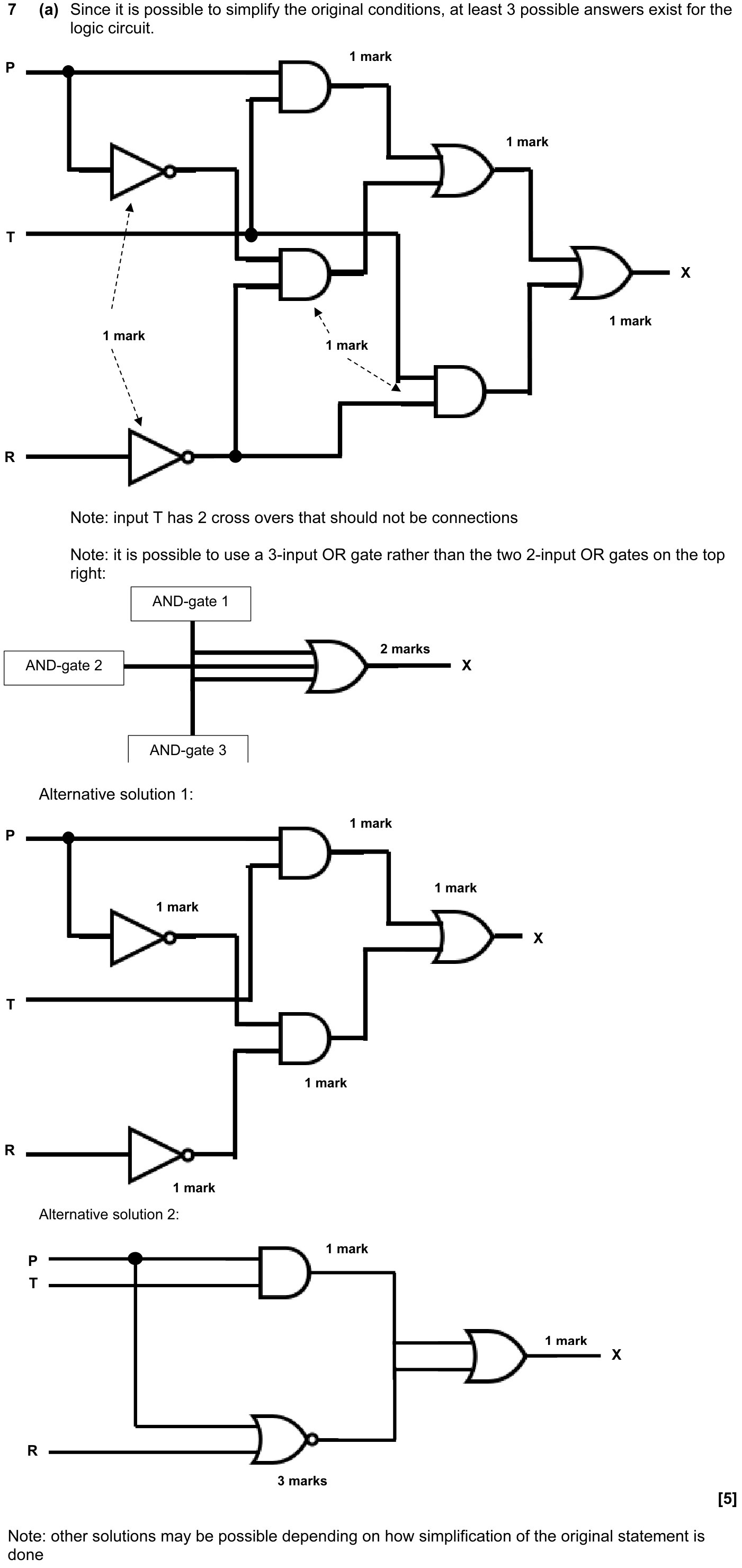 9608_s15_qp_11_sc_7.a Mark Scheme Image