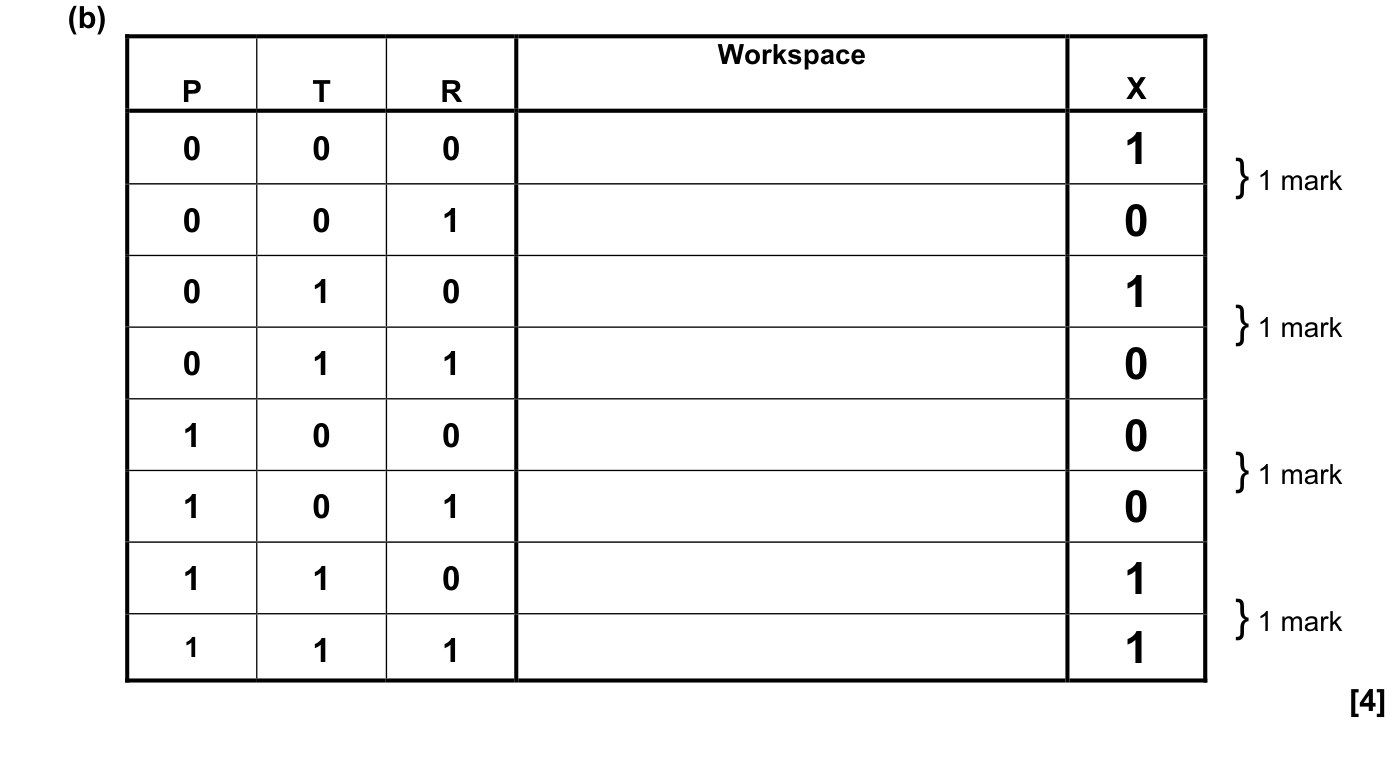 9608_s15_qp_11_sc_7.b Mark Scheme Image