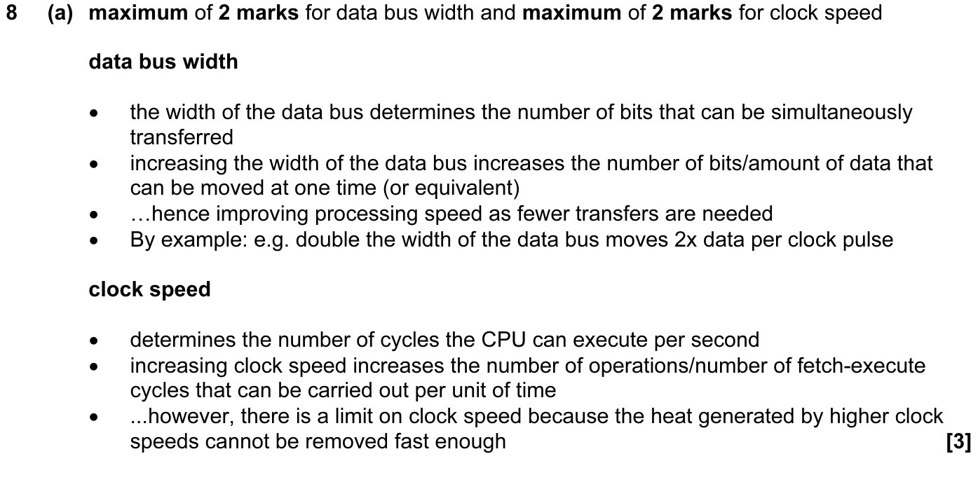 9608_s15_qp_11_sc_8.a Mark Scheme Image