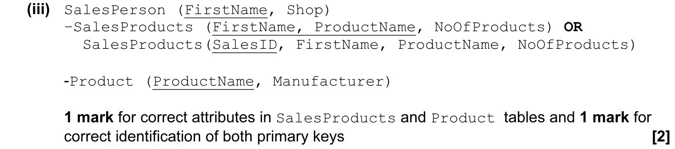 9608_s15_qp_11_sc_9.c.iii Mark Scheme Image