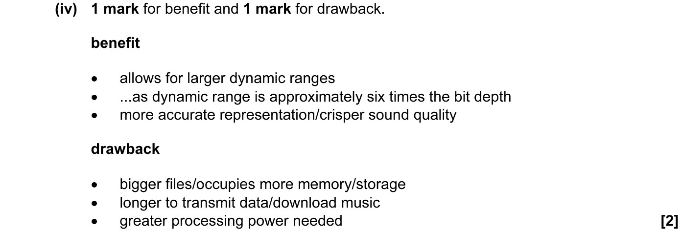 9608_s15_qp_12_sc_2.a.iv Mark Scheme Image