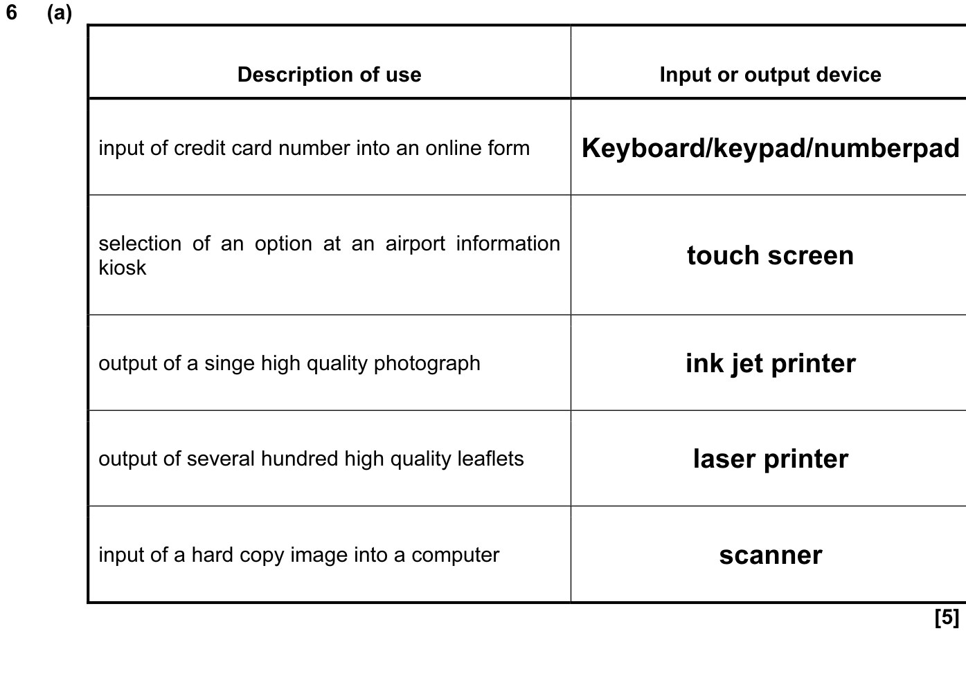 9608_s15_qp_12_sc_6.a Mark Scheme Image