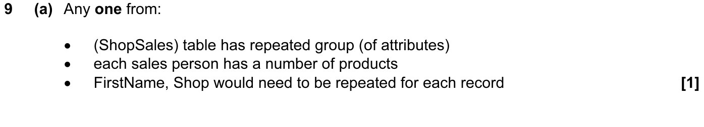 9608_s15_qp_12_sc_9.a Mark Scheme Image