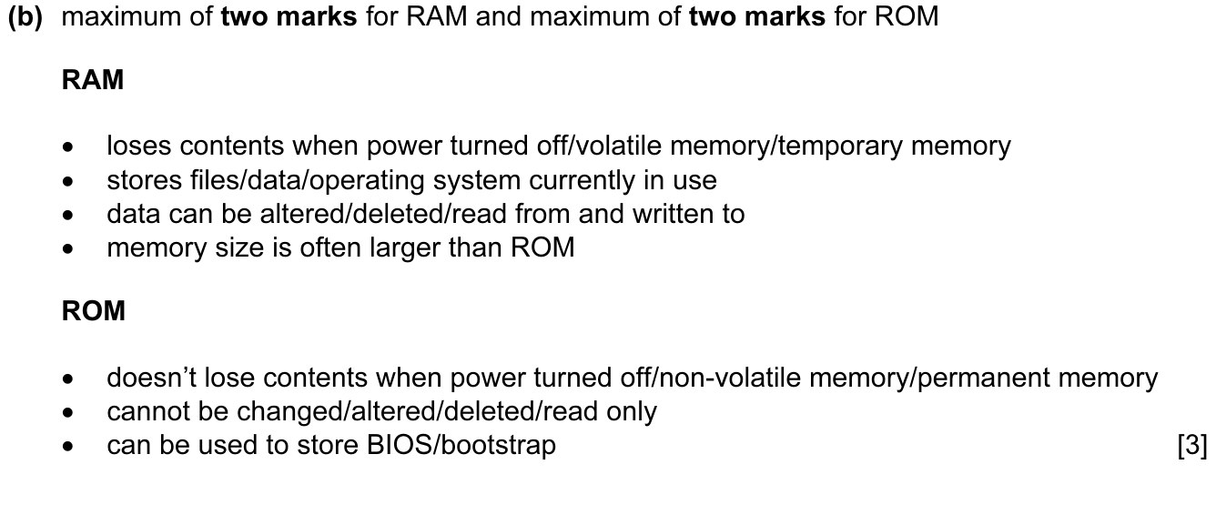 9608_s15_qp_13_sc_4.b Mark Scheme Image