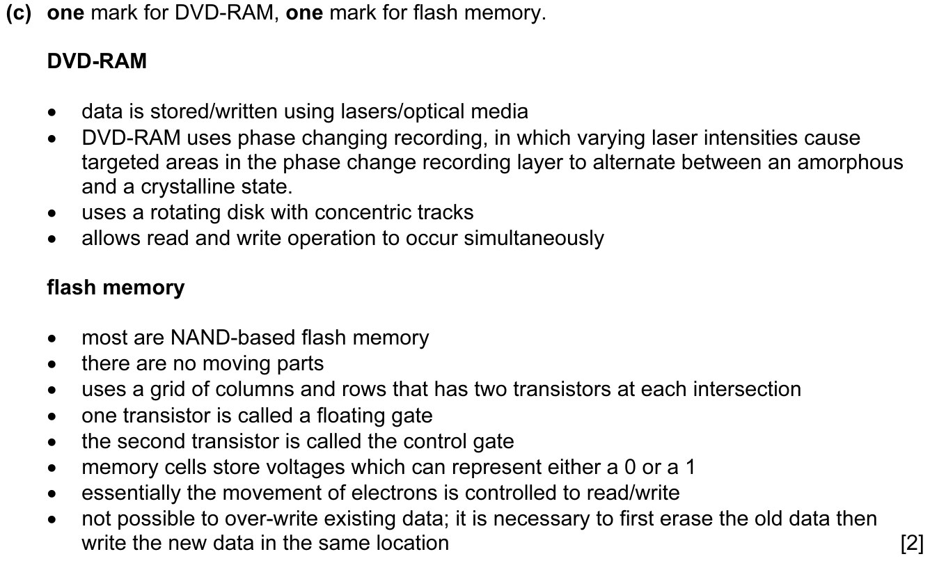 9608_s15_qp_13_sc_4.c Mark Scheme Image