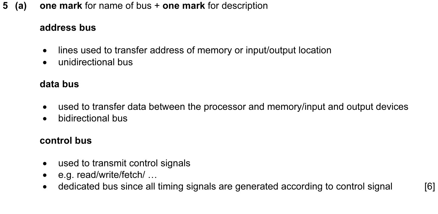 9608_s15_qp_13_sc_5.a Mark Scheme Image