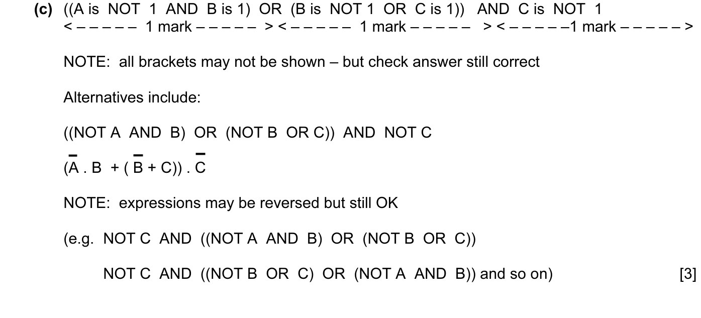 9608_s15_qp_13_sc_6.c Mark Scheme Image