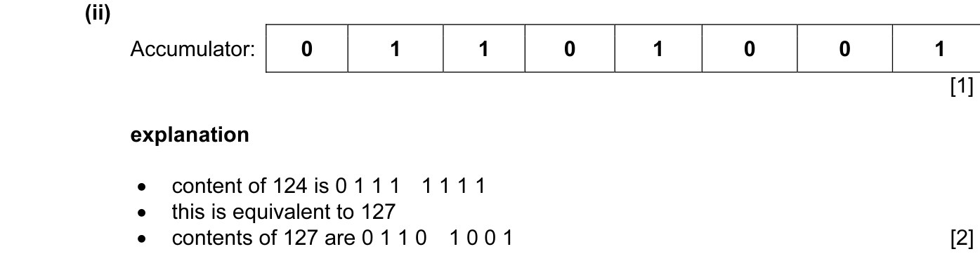 9608_s15_qp_13_sc_7.a.ii Mark Scheme Image