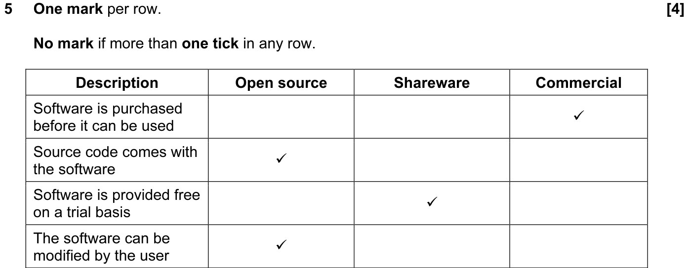 9608_s16_qp_12_sc_5 Mark Scheme Image