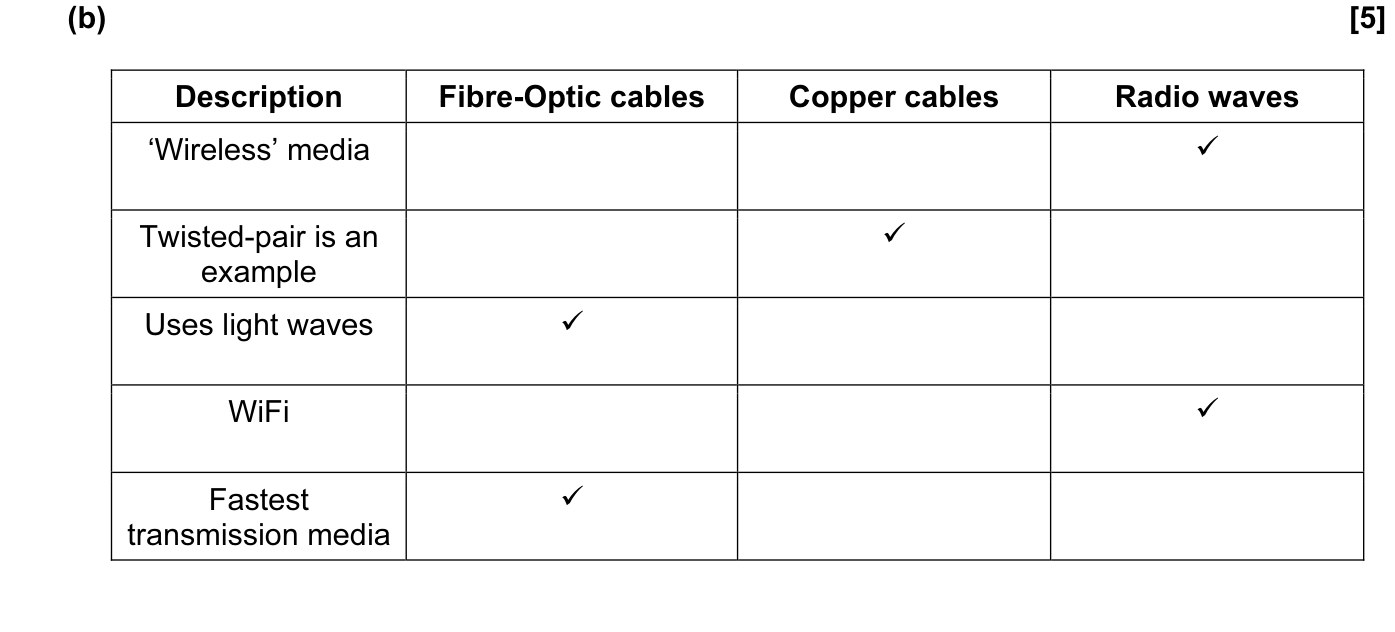 9608_s16_qp_13_sc_6.b Mark Scheme Image