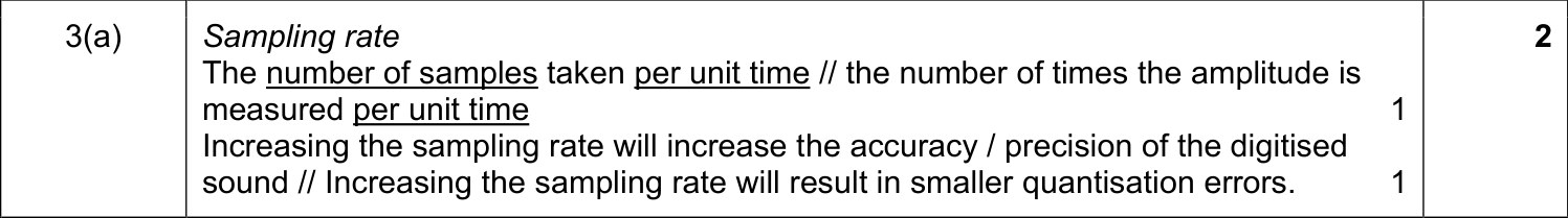9608_s17_qp_11_sc_3.a Mark Scheme Image