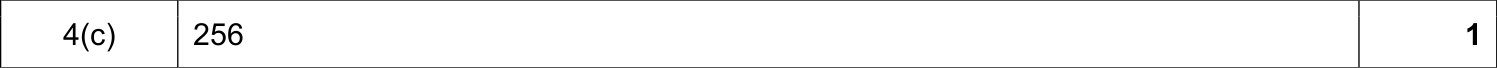 9608_s17_qp_11_sc_4.c Mark Scheme Image