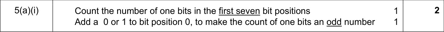 9608_s17_qp_11_sc_5.a.i Mark Scheme Image