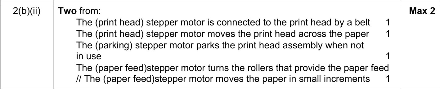 9608_s17_qp_12_sc_2.b.ii Mark Scheme Image