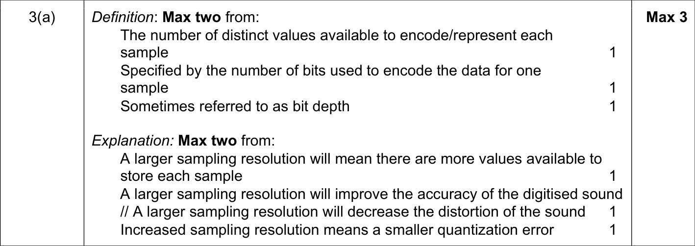 9608_s17_qp_12_sc_3.a Mark Scheme Image