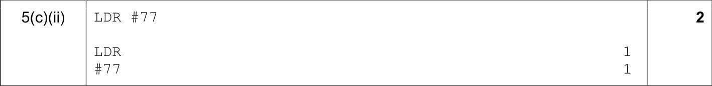 9608_s17_qp_12_sc_5.c.ii Mark Scheme Image