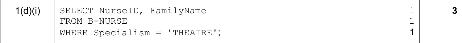 9608_s17_qp_13_sc_1.d.i Mark Scheme Image