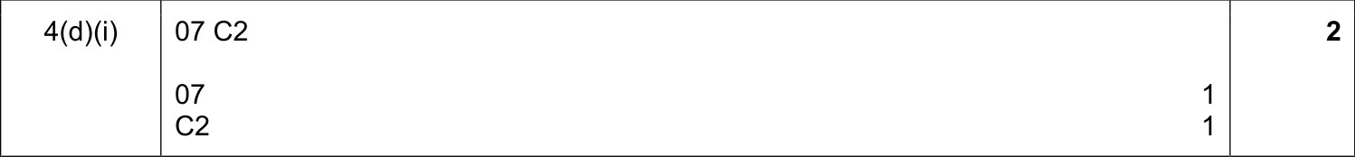 9608_s17_qp_13_sc_4.d.i Mark Scheme Image