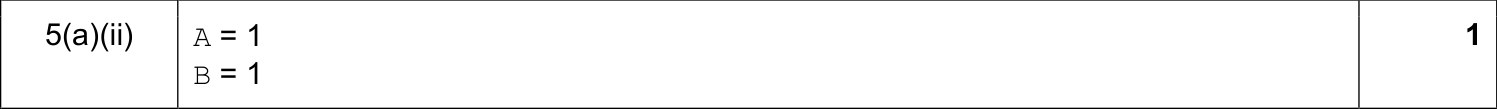 9608_s17_qp_13_sc_5.a.ii Mark Scheme Image