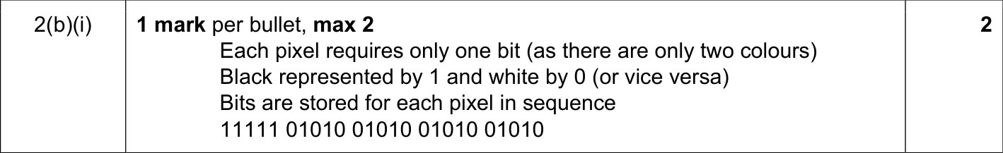 9608_s18_qp_11_sc_2.b.i Mark Scheme Image