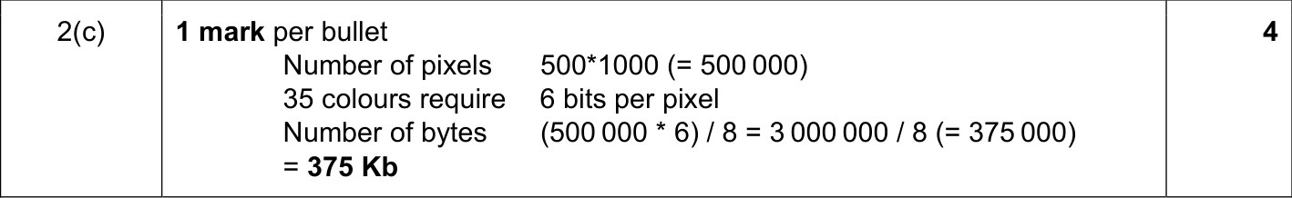 9608_s18_qp_11_sc_2.c Mark Scheme Image