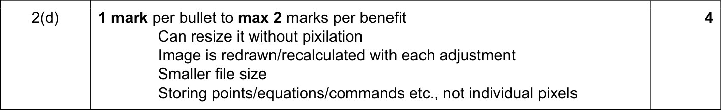 9608_s18_qp_11_sc_2.d Mark Scheme Image