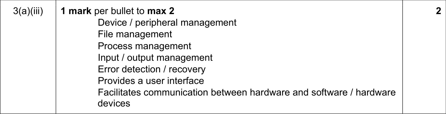 9608_s18_qp_11_sc_3.a.iii Mark Scheme Image