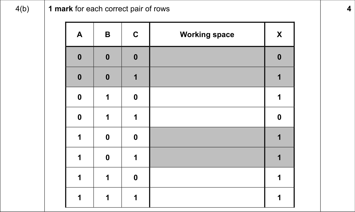 9608_s18_qp_11_sc_4.b Mark Scheme Image