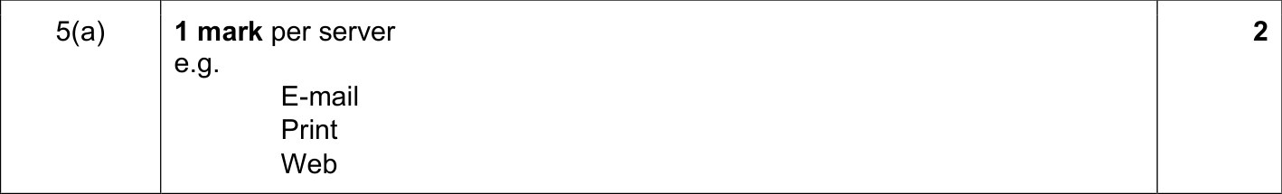 9608_s18_qp_11_sc_5.a Mark Scheme Image