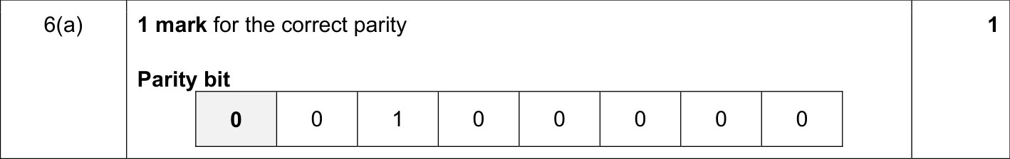 9608_s18_qp_11_sc_6.a Mark Scheme Image