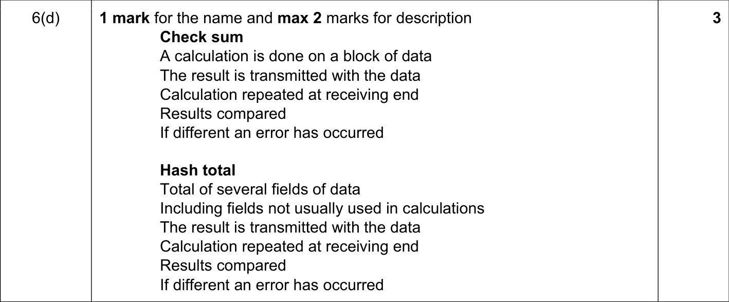 9608_s18_qp_11_sc_6.d Mark Scheme Image