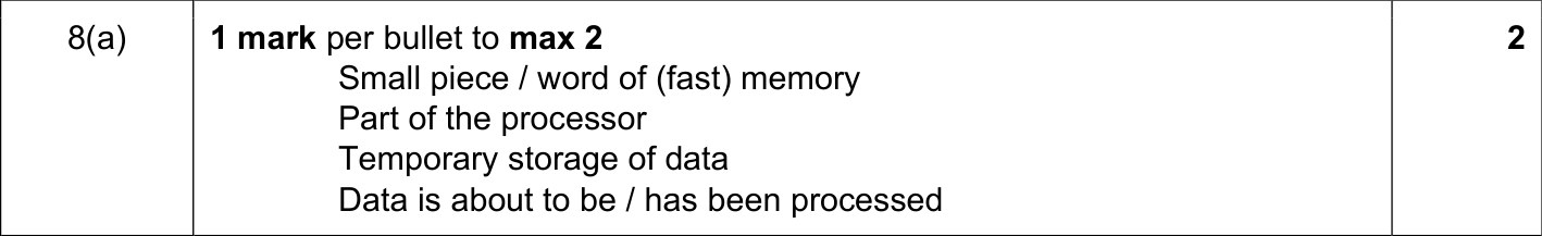9608_s18_qp_11_sc_8.a Mark Scheme Image
