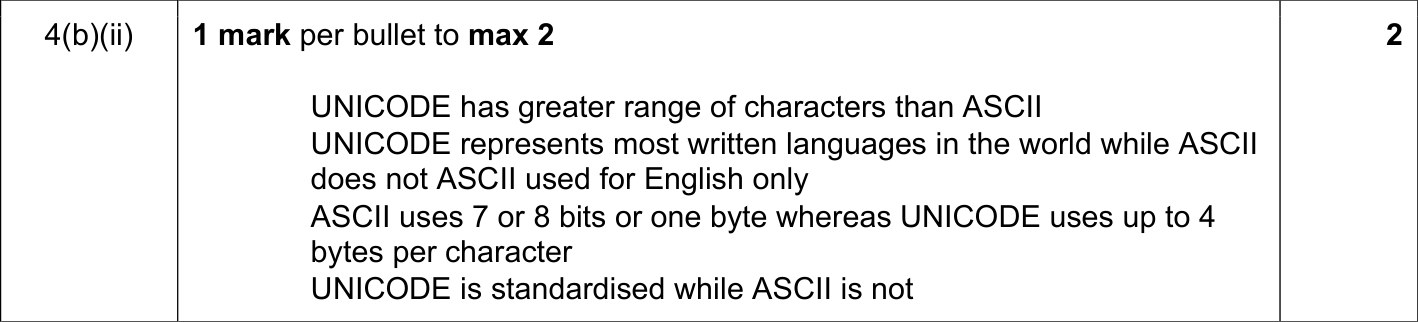 9608_s18_qp_12_sc_4.b.ii Mark Scheme Image
