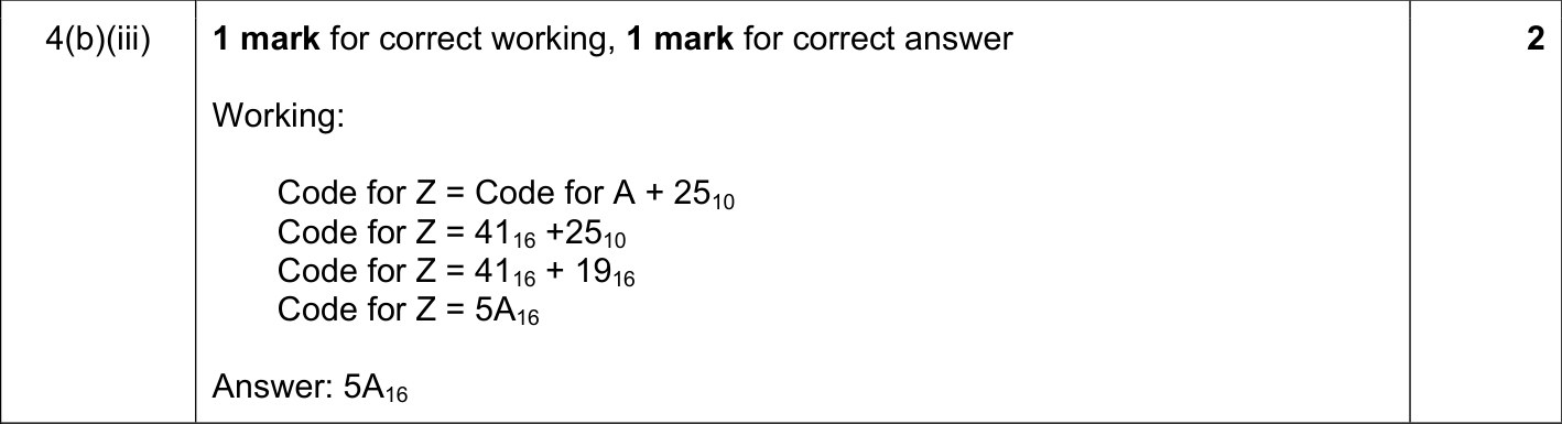 9608_s18_qp_12_sc_4.b.iii Mark Scheme Image