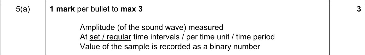 9608_s18_qp_12_sc_5.a Mark Scheme Image