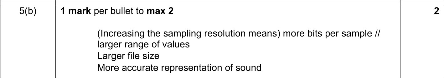 9608_s18_qp_12_sc_5.b Mark Scheme Image