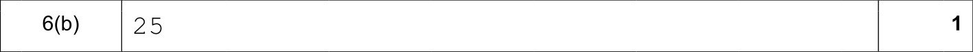 9608_s18_qp_12_sc_6.b Mark Scheme Image