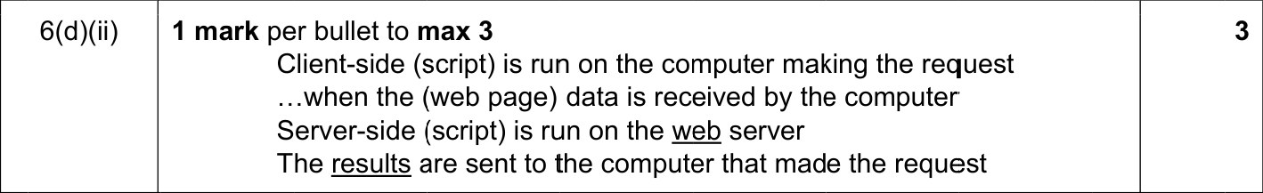 9608_s18_qp_12_sc_6.d.ii Mark Scheme Image