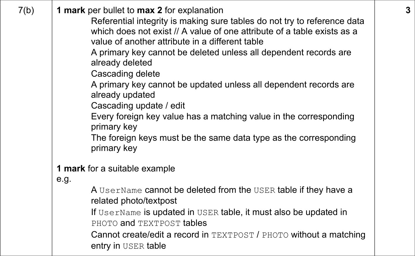 9608_s18_qp_12_sc_7.b Mark Scheme Image