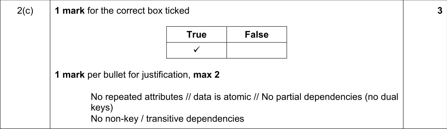 9608_s18_qp_13_sc_2.c Mark Scheme Image