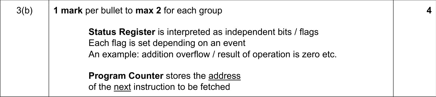 9608_s18_qp_13_sc_3.b Mark Scheme Image