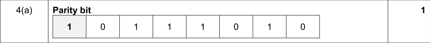 9608_s18_qp_13_sc_4.a Mark Scheme Image